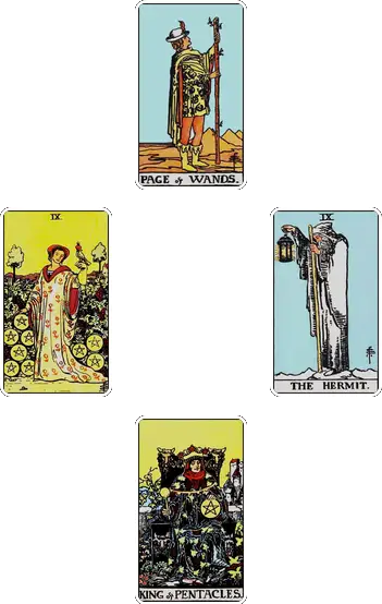 Tarot Readings - What Can I Do To... Spread.