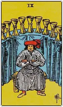 Tarot Readings - the Card of the Day Spread.