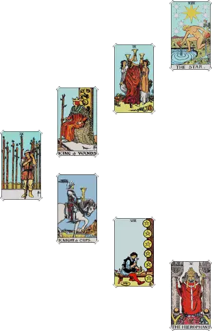 Tarot Readings - the Decision Spread.