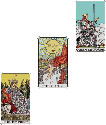 Tarot Readings - the Yes/No Spread.